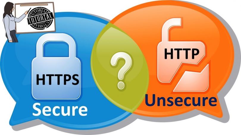 Защищенный протокол HTTPS - Что это и почему вам нужно его использовать?